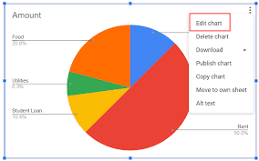 How to Make a Pie Chart in Google Sheets